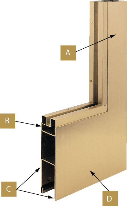 Ellison Door Anatomy cutaway